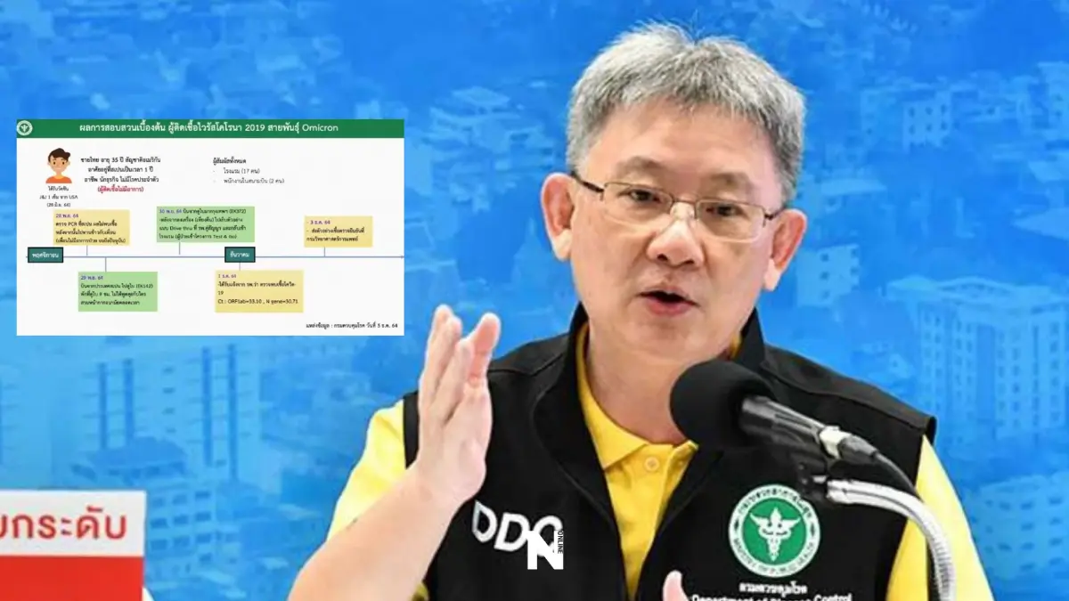 เปิดไทม์ไลน์ ผู้ติดเชื้อ"โอมิครอน" รายแรกของไทย เพื่อความไม่ตระหนก เปิดไทม์ไลน์ ผู้ติดเชื้อ"โอมิครอน" รายแรกของไทย เพื่อความไม่ตระหนก