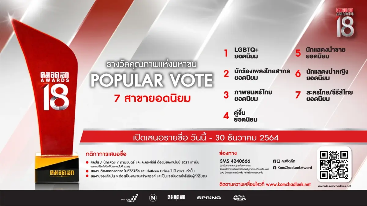 เปิดเสนอรายชื่อผู้เข้าชิงรางวัล "คมชัดลึก อวอร์ด ครั้งที่ 18" เปิดเสนอรายชื่อผู้เข้าชิงรางวัล "คมชัดลึก อวอร์ด ครั้งที่ 18"
