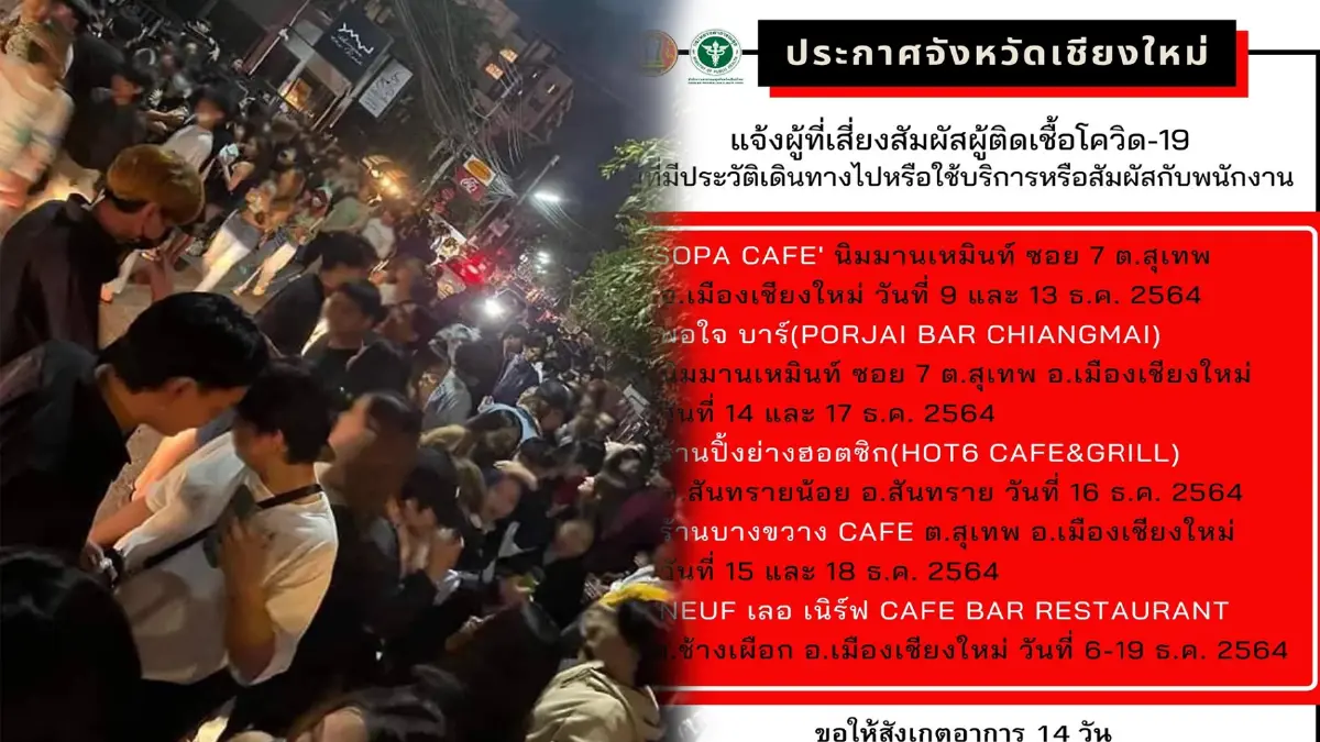 สั่งคุมเข้ม หลังพบนศ.ติดโควิด 15 ราย เช็กไทม์ไลน์โผล่สถานบันเทิง