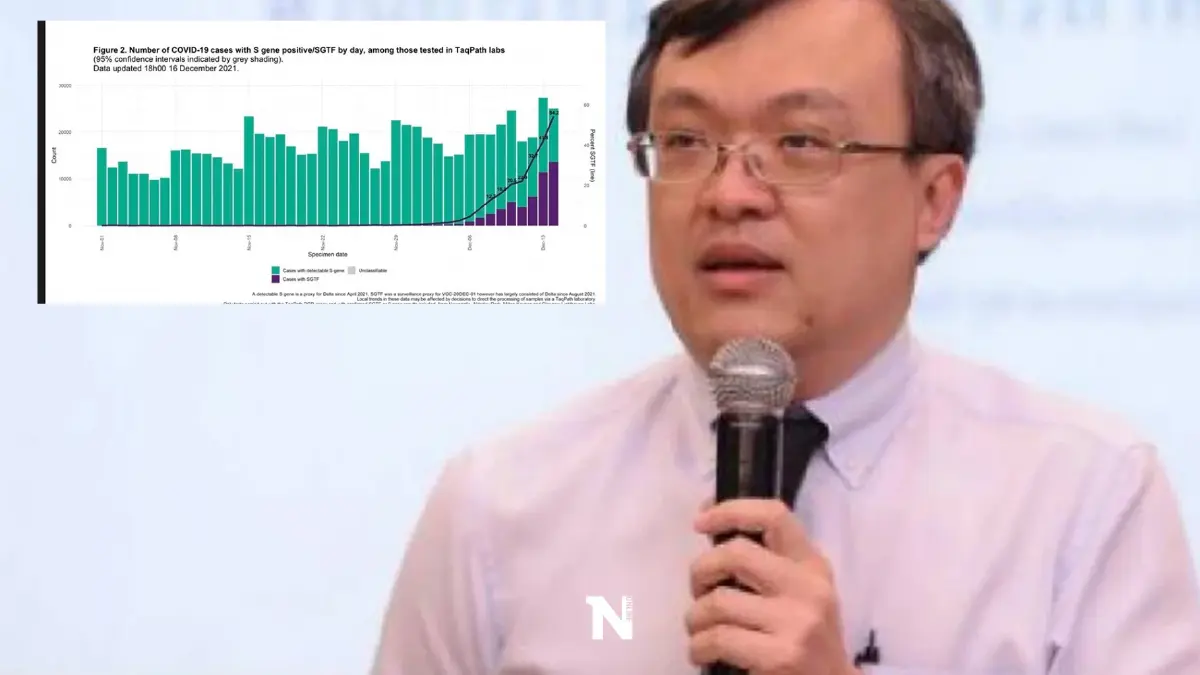 หมอธีระย้ำ โควิดไม่กระจอก 2 ล้านที่ติด 2 หมื่นชีวิตที่ตาย เกิดจากสาเหตุใด