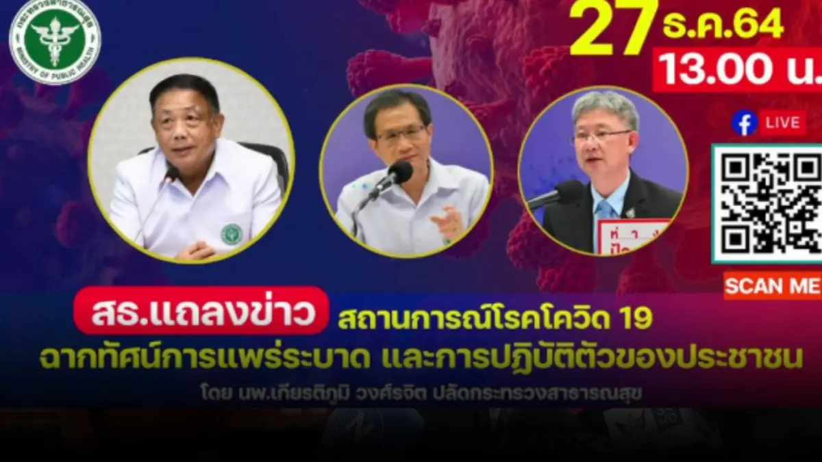 สธ. เผยพบผู้ติดเชื้อโอมิครอนแล้ว 514 ราย สธ. เผยพบผู้ติดเชื้อโอมิครอนแล้ว 514 ราย