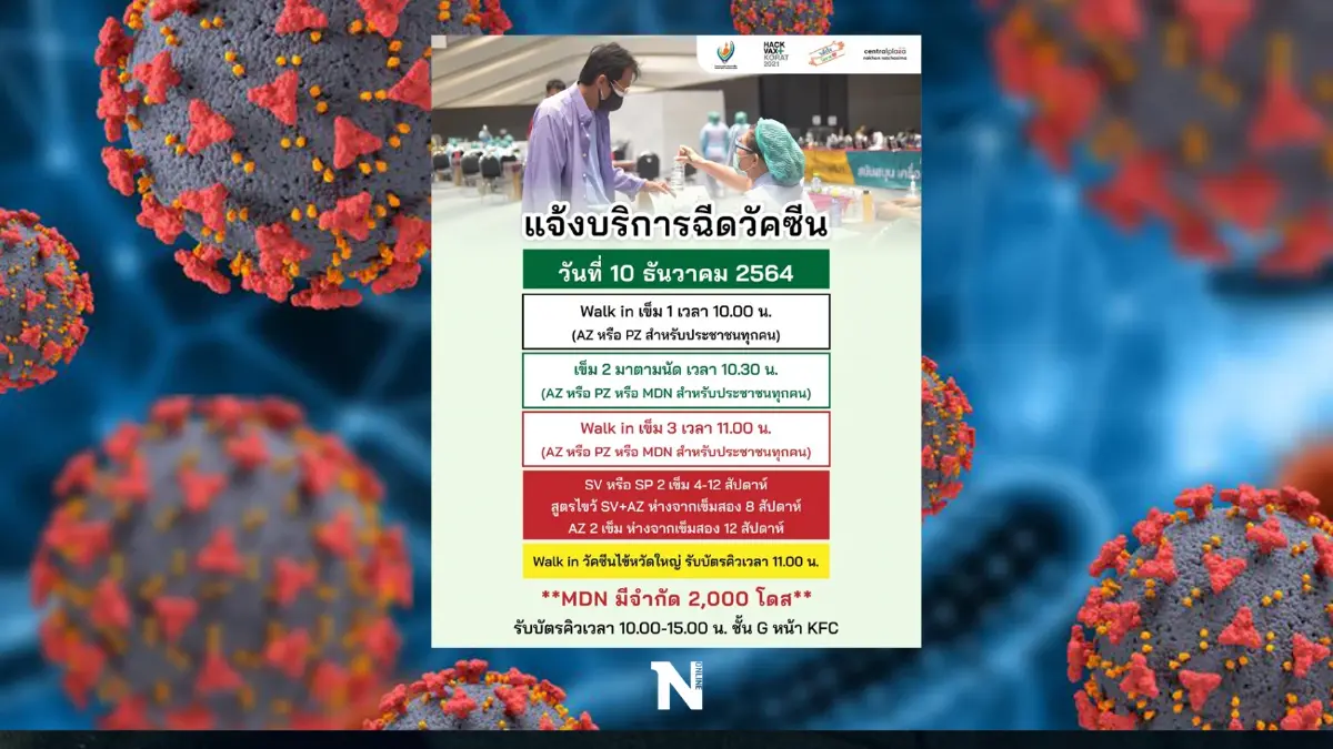 ฉีดวัคซีนเข็ม 3 วันนี้ มีที่ไหนบ้าง เช็กกันตรงนี้ ฉีดวัคซีนเข็ม 3 วันนี้ มีที่ไหนบ้าง เช็กกันตรงนี้