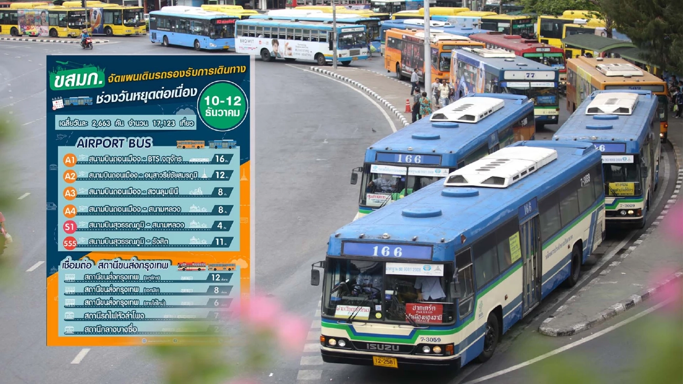 ขสมก. จัดแผนเดินรถรองรับการเดินทาง ช่วงวันหยุดต่อเนื่อง 10 - 12 ธ.ค. 64 ขสมก. จัดแผนเดินรถรองรับการเดินทาง ช่วงวันหยุดต่อเนื่อง 10 - 12 ธ.ค. 64