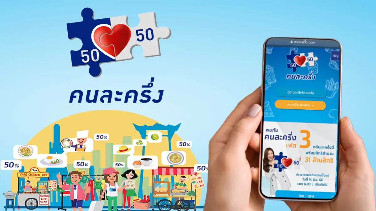 นับถอยหลัง 25 วัน  "คนละครึ่งเฟส 3" รีบใช้ก่อนหมดเขต 31 ธ.ค. นี้