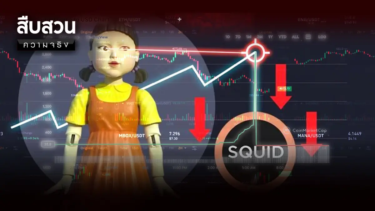 สืบสวนความจริง | "Rug pull" อาชญากรรมในโลกคริปโตฯ