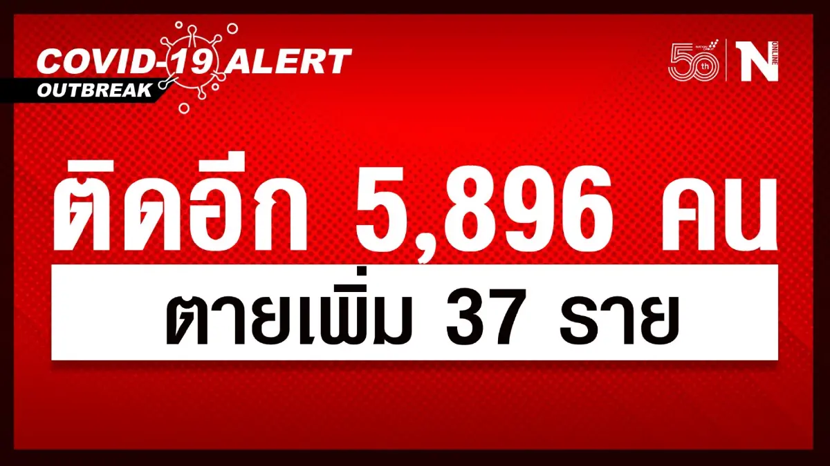 ศบค.พบผู้ติดเชื้อไวรัสโควิดรายใหม่ 5,896 คน ตายเพิ่มอีก 37 ราย ศบค.พบผู้ติดเชื้อไวรัสโควิดรายใหม่ 5,896 คน ตายเพิ่มอีก 37 ราย