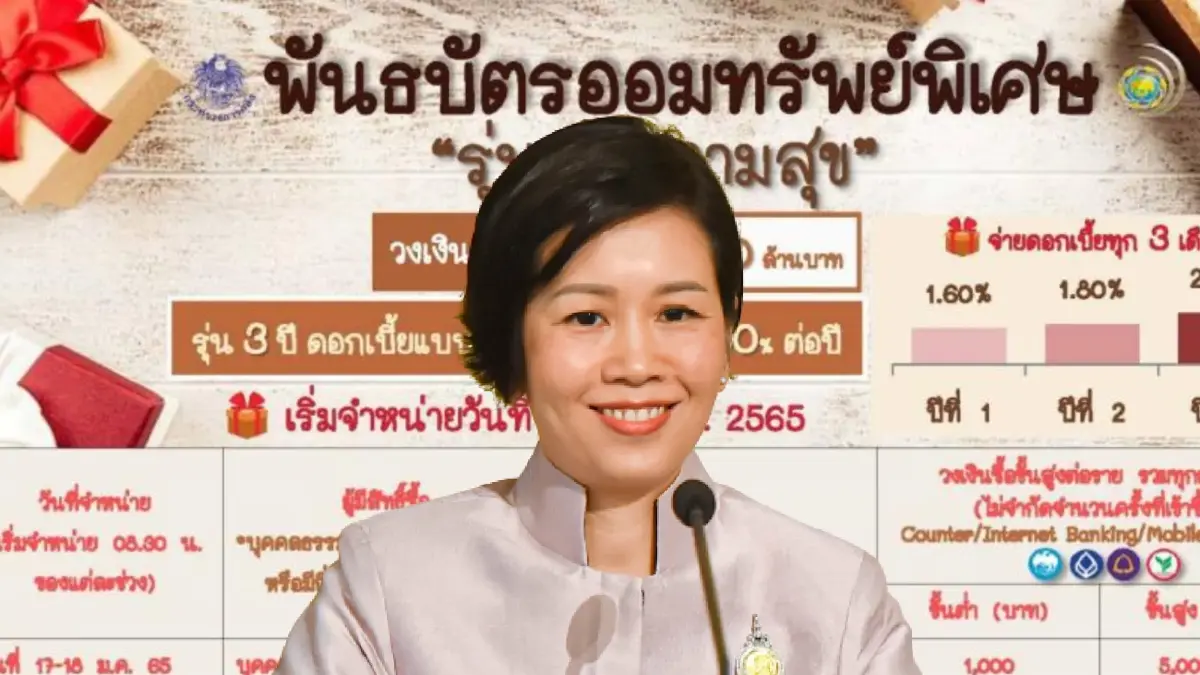 รัชดา เผย พันธบัตรออมทรัพย์ 3 หมื่นล้าน ขายหมดใน 2 วัน แจงอย่ากังวลหนี้สาธารณะ