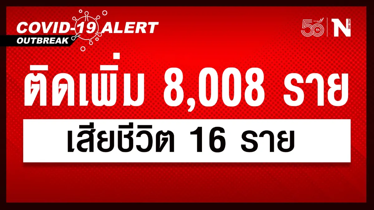 ศบค.เผย ยอดผู้ติดเชื้อรายใหม่ยังเกิน 8 พันต่อเนื่อง เสียชีวิต 16 ราย ศบค.เผย ยอดผู้ติดเชื้อรายใหม่ยังเกิน 8 พันต่อเนื่อง เสียชีวิต 16 ราย
