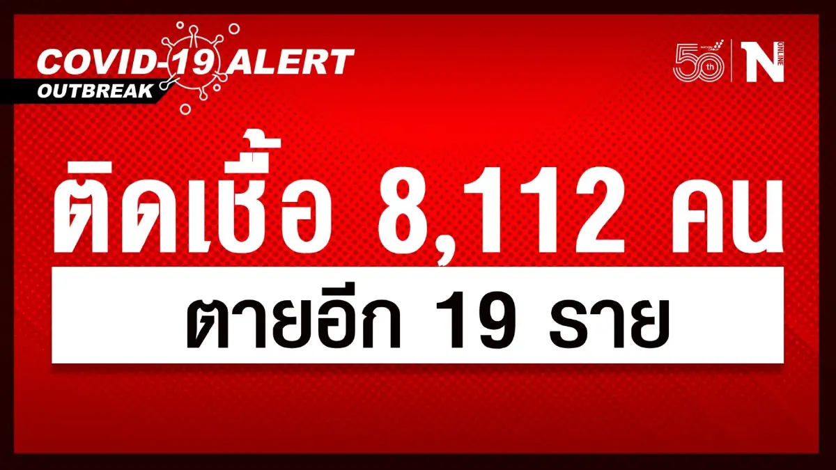 ศบค.พบผู้ติดเชื้อไวรัสโควิดรายใหม่ 8,112 คน ตายเพิ่มอีก 19 ราย ศบค.พบผู้ติดเชื้อไวรัสโควิดรายใหม่ 8,112 คน ตายเพิ่มอีก 19 ราย