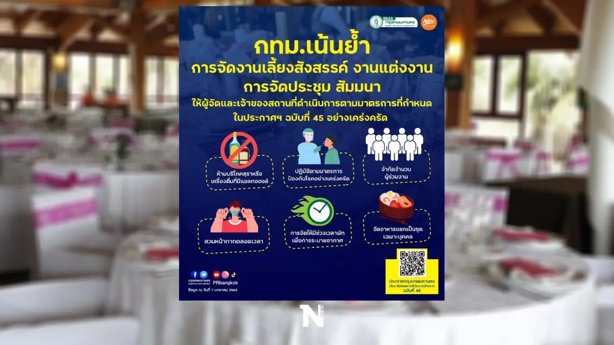 กทม. เปิดหลักเกณฑ์การจัดงานต่างๆ ในช่วงโควิด ต้องทำอย่างไรบ้าง