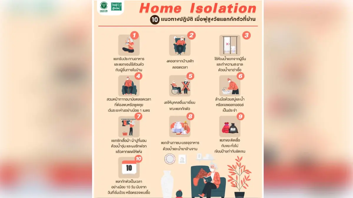 10 แนวทางปฏิบัติ Home Isolation ผู้สูงอายุที่ติดเชื้อ 10 แนวทางปฏิบัติ Home Isolation ผู้สูงอายุที่ติดเชื้อ