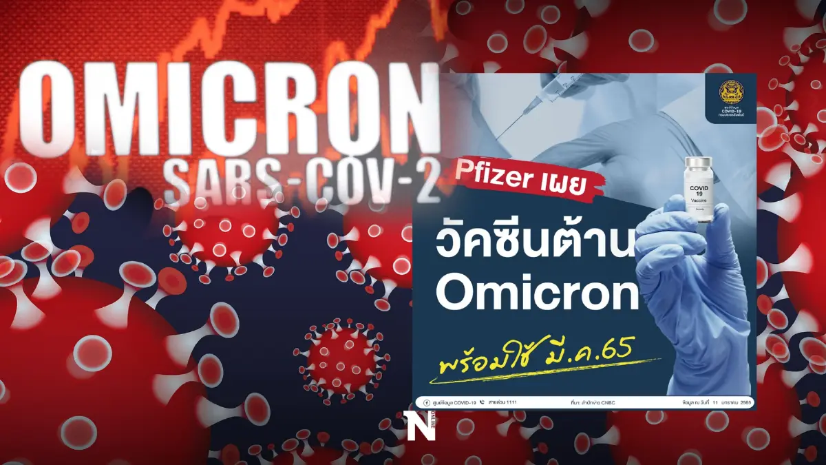 ข่าวดี! ศูนย์ข้อมูล COVID-19 เผยวัคซีนต้าน โอมิครอน พร้อมใช้มีนาคม 65 ข่าวดี! ศูนย์ข้อมูล COVID-19 เผยวัคซีนต้าน โอมิครอน พร้อมใช้มีนาคม 65