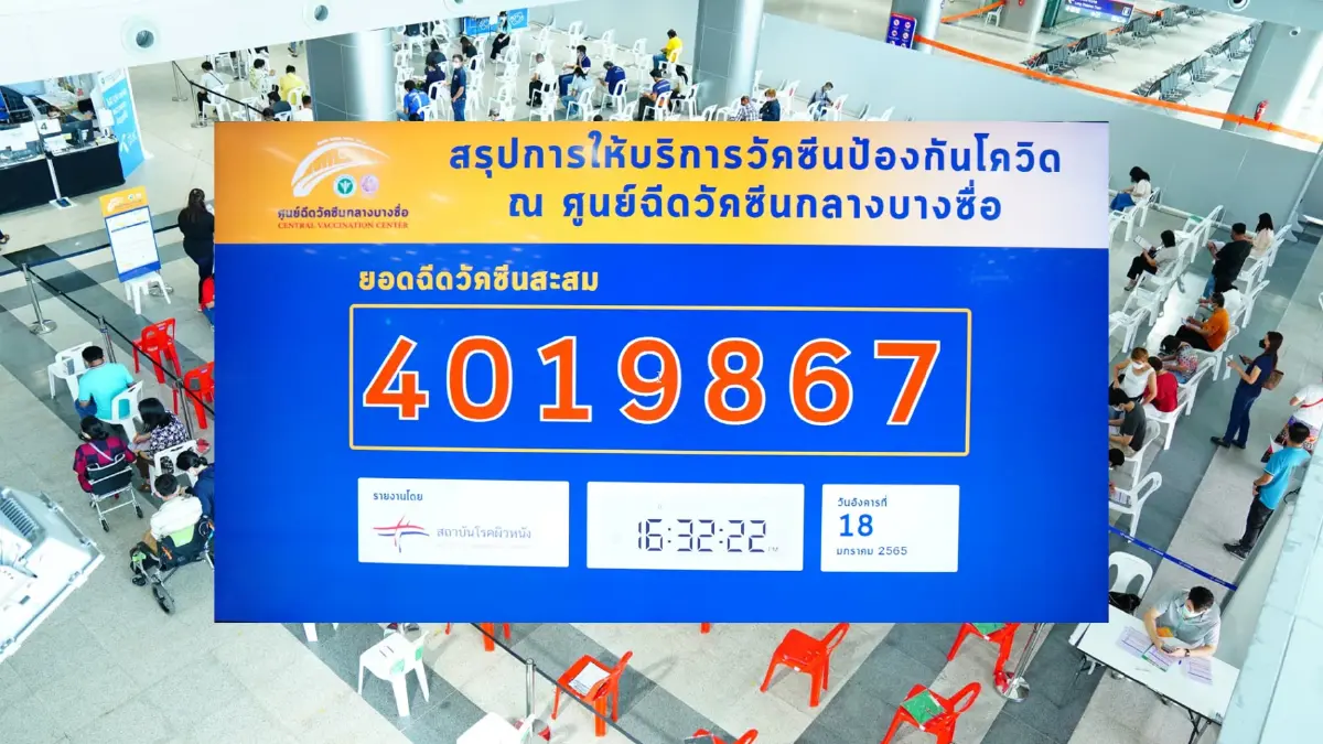 บางซื่อขอบคุณคนไทย ร่วมใจฉีดวัคซีน ยอดทะลุกว่า 4 ล้านโดส