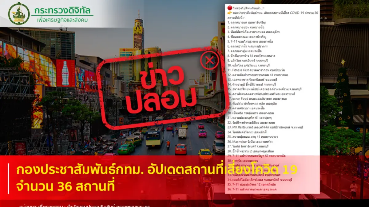 ศูนย์ต่อต้านข่าวปลอม เตือนข่าวปลอม กทม. อัปเดต 36 สถานที่เสี่ยงโควิด-19 ศูนย์ต่อต้านข่าวปลอม เตือนข่าวปลอม กทม. อัปเดต 36 สถานที่เสี่ยงโควิด-19