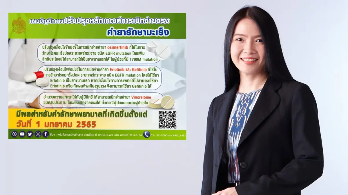 กรมบัญชีกลาง เผย ปรับปรุงสิทธิ "เบิกจ่ายตรง ยารักษามะเร็งใหม่" มีผลแล้ว กรมบัญชีกลาง เผย ปรับปรุงสิทธิ "เบิกจ่ายตรง ยารักษามะเร็งใหม่" มีผลแล้ว