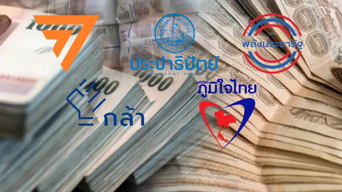 เปิดยอดเงินอุดหนุน67พรรคการเมืองปี 65 "ก้าวไกล" พุ่งอันดับ 1 รับ 30 ล้าน