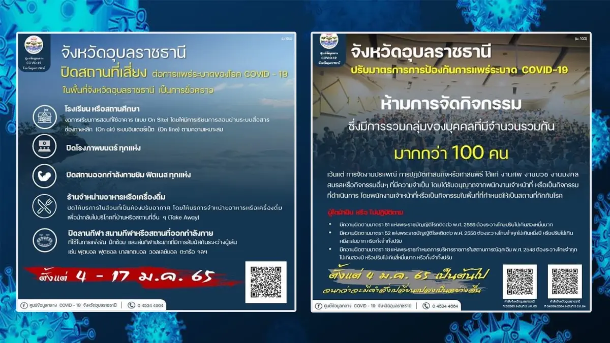 อุบลฯคุมเข้มปิดสถานที่เสี่ยงแพร่ระบาดโควิด-19 4-17 ม.ค.นี้