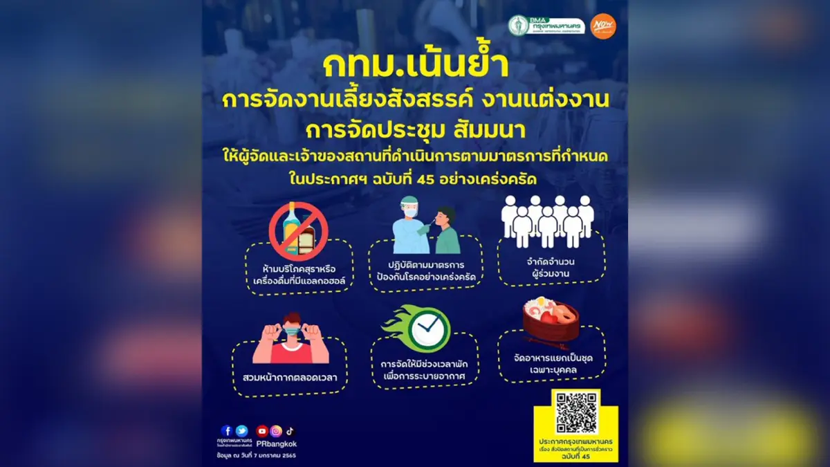 กทม.สั่งควบคุมงานเลี้ยงไม่ให้เกิดคลัสเตอร์ใหม่ กทม.สั่งควบคุมงานเลี้ยงไม่ให้เกิดคลัสเตอร์ใหม่