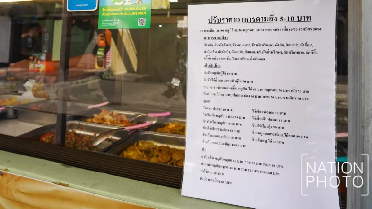 “เทพฤทธิ์” จี้ รัฐลดค่าครองชีพ ของแพงทั้งแผ่นดิน