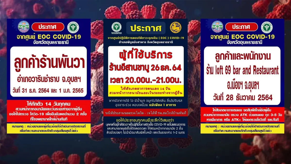 สสจ.อุบลราชธานี ประกาศพื้นที่เสี่ยงแพร่โควิด-19เพิ่ม 6 แห่ง