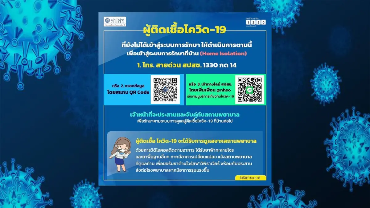 ผู้ติดเชื้อโควิด-19 ที่ยังไม่ได้เข้าสู่ระบบการรักษา ให้ดำเนินการตามนี้! ผู้ติดเชื้อโควิด-19 ที่ยังไม่ได้เข้าสู่ระบบการรักษา ให้ดำเนินการตามนี้!