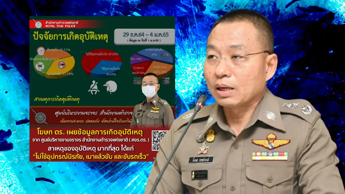 โฆษก ตร. เผย 3 ปัจจัยหลัก ก่ออุบัติเหตุช่วงเทศกาลปีใหม่