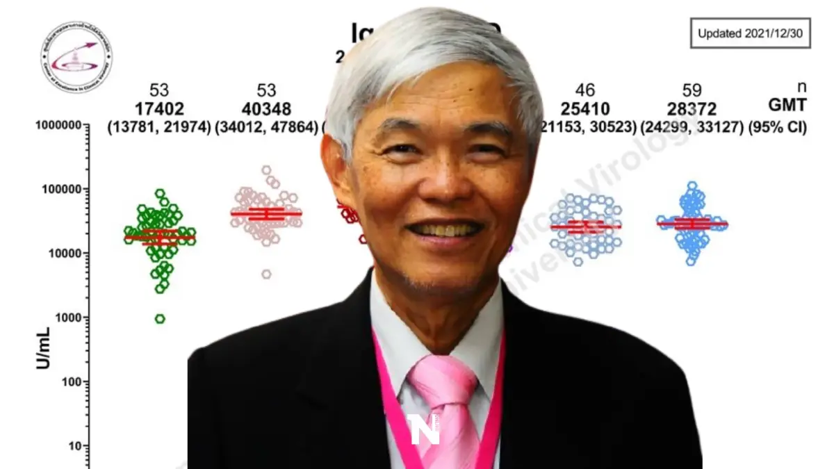 "ฉีดวัคซีนเข็มกระตุ้น" สูตรไหนได้ภูมิสูงสุด