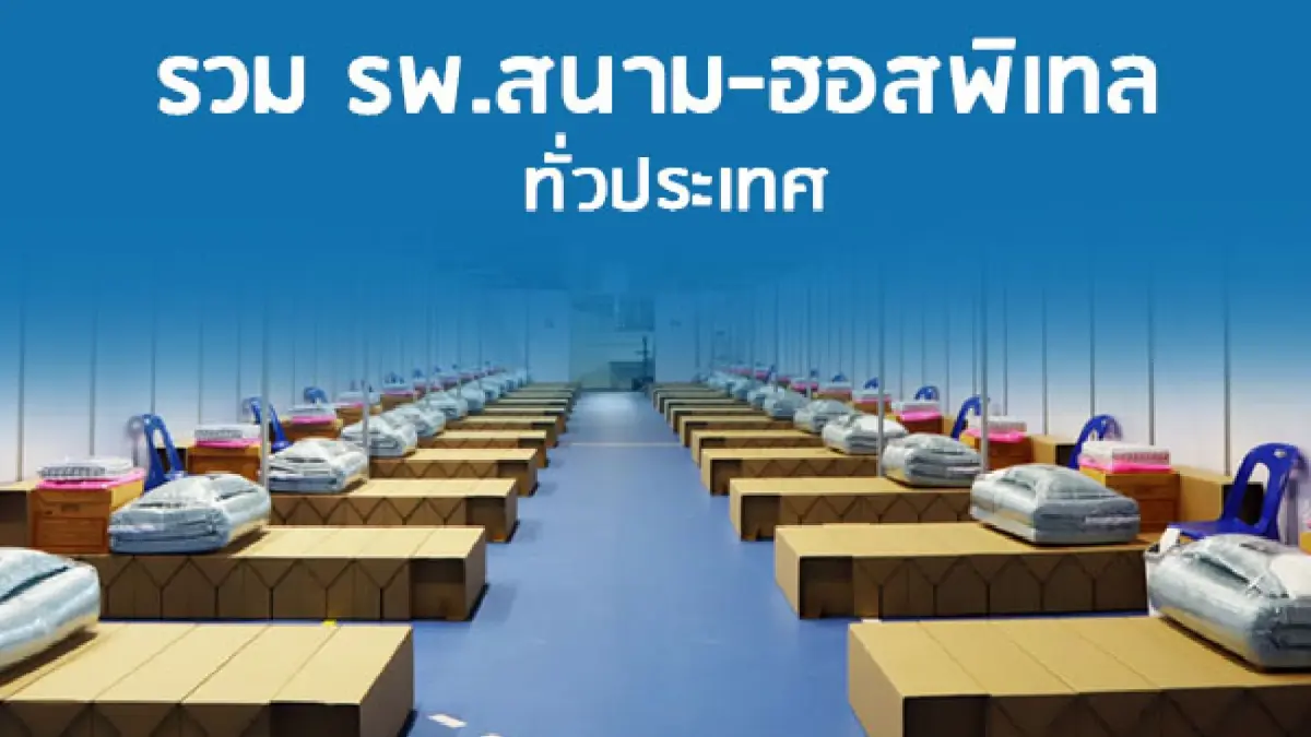 รัฐจ่ายให้ฟรี ค่ารักษาพยาบาลใน Hospitel มีอะไรบ้าง ดูรายละเอียดที่นี่ รัฐจ่ายให้ฟรี ค่ารักษาพยาบาลใน Hospitel มีอะไรบ้าง ดูรายละเอียดที่นี่