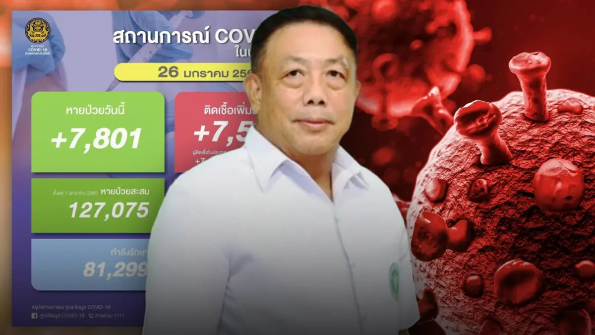 สธ. ไฟเขียวแนวทางปรับ “โควิด-19” เป็นโรคประจำถิ่น