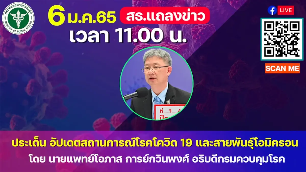 สธ.แถลงข่าว อัปเดตสถานการณ์โรคโควิด-19 และสายพันธุ์โอมิครอน สธ.แถลงข่าว อัปเดตสถานการณ์โรคโควิด-19 และสายพันธุ์โอมิครอน