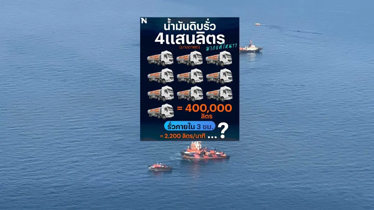 เปรียบเทียบสัดส่วน "น้ำมันดิบรั่ว" ทะเลมาบตาพุด ปริมาณมากขนาดไหน?? เปรียบเทียบสัดส่วน "น้ำมันดิบรั่ว" ทะเลมาบตาพุด ปริมาณมากขนาดไหน??