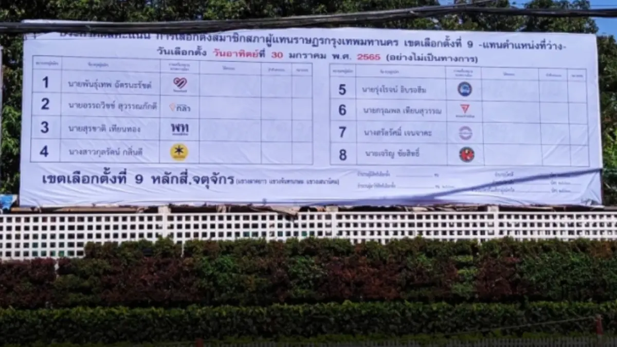 ปิดหีบเลือกตั้งซ่อม หลักสี่-จตุจักรแล้ว เริ่มนับคะแนนหน้าหน่วยทันที