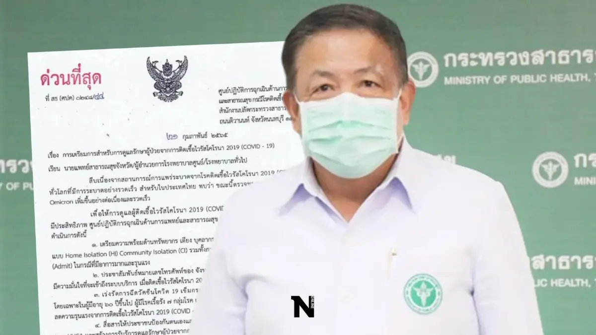 ด่วนที่สุด! ปลัดสธ. สั่งสสจ.-รพ.ทั่วประเทศ รับมือโควิด หลังยกระดับเตือนภัย