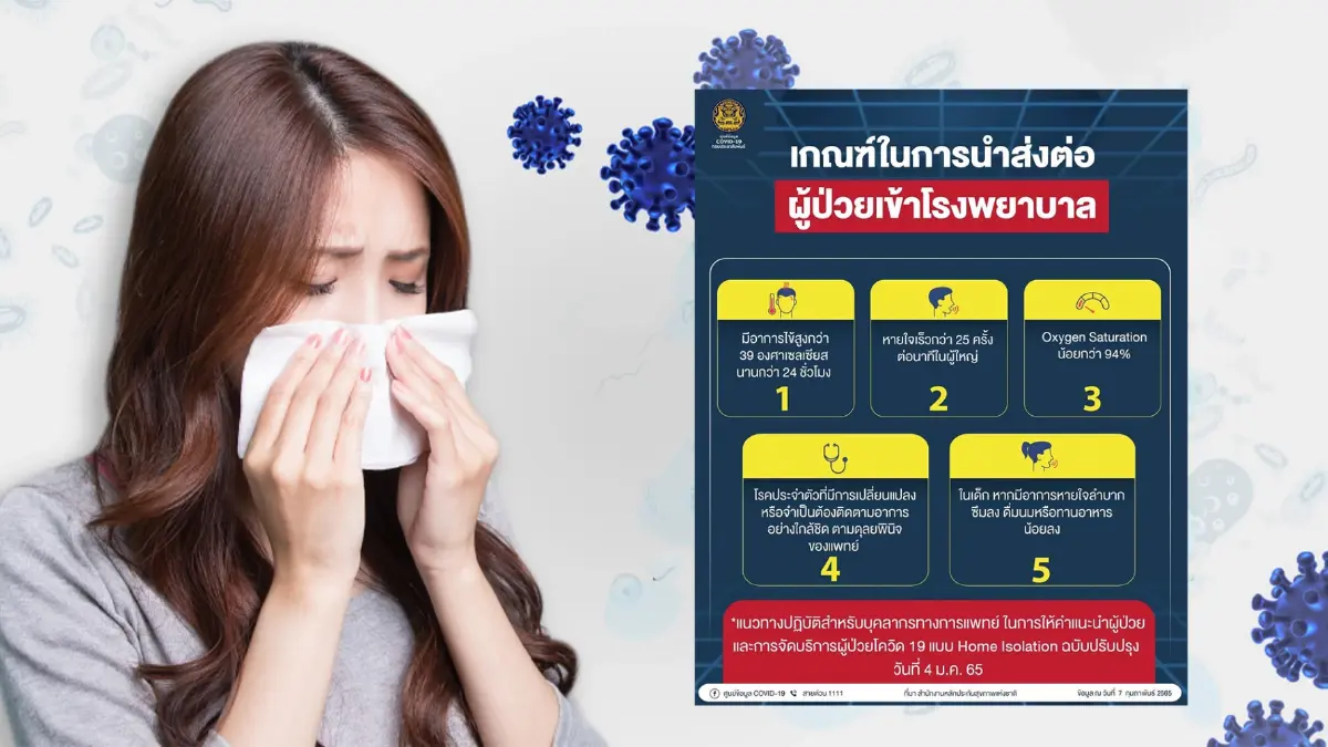 5 เกณฑ์ในการนำส่งต่อผู้ป่วยโควิด-19 เข้าโรงพยาบาล เช็กที่นี่ 5 เกณฑ์ในการนำส่งต่อผู้ป่วยโควิด-19 เข้าโรงพยาบาล เช็กที่นี่