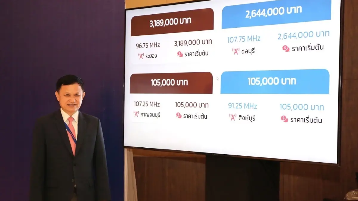 กสทช. ประเดิมประมูลคลื่นวิทยุ FM ครั้งแรกของไทย 71 คลื่น เริ่มต้นแค่แสนเดียว กสทช. ประเดิมประมูลคลื่นวิทยุ FM ครั้งแรกของไทย 71 คลื่น เริ่มต้นแค่แสนเดียว