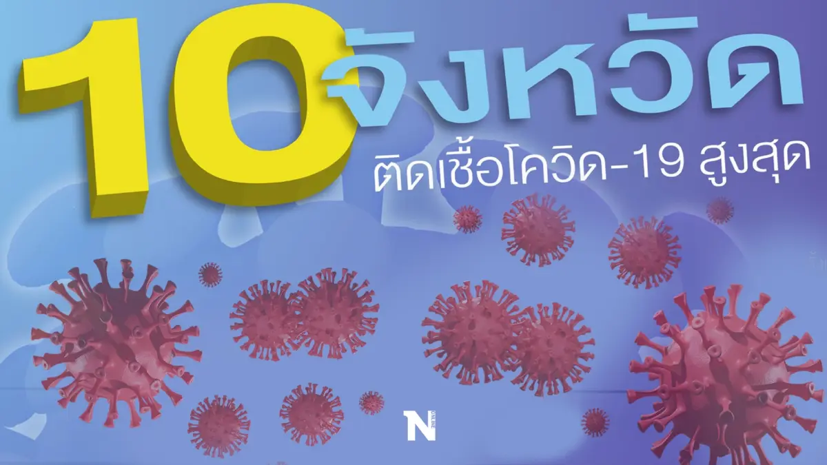 ด่วน! ศบค.เผย 10 จังหวัดติดโควิดสูงสุด กทม.ทะลุ 1,500 ราย จับตานนทบุรี-ชลบุรี ด่วน! ศบค.เผย 10 จังหวัดติดโควิดสูงสุด กทม.ทะลุ 1,500 ราย จับตานนทบุรี-ชลบุรี