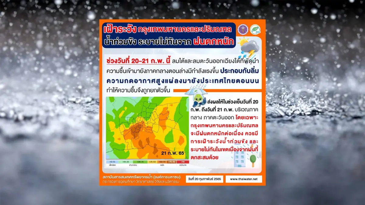 เฝ้าระวัง! กรุงเทพฯและปริมณฑล น้ำท่วมขัง ระบายไม่ทัน จากฝนตกหนัก เฝ้าระวัง! กรุงเทพฯและปริมณฑล น้ำท่วมขัง ระบายไม่ทัน จากฝนตกหนัก