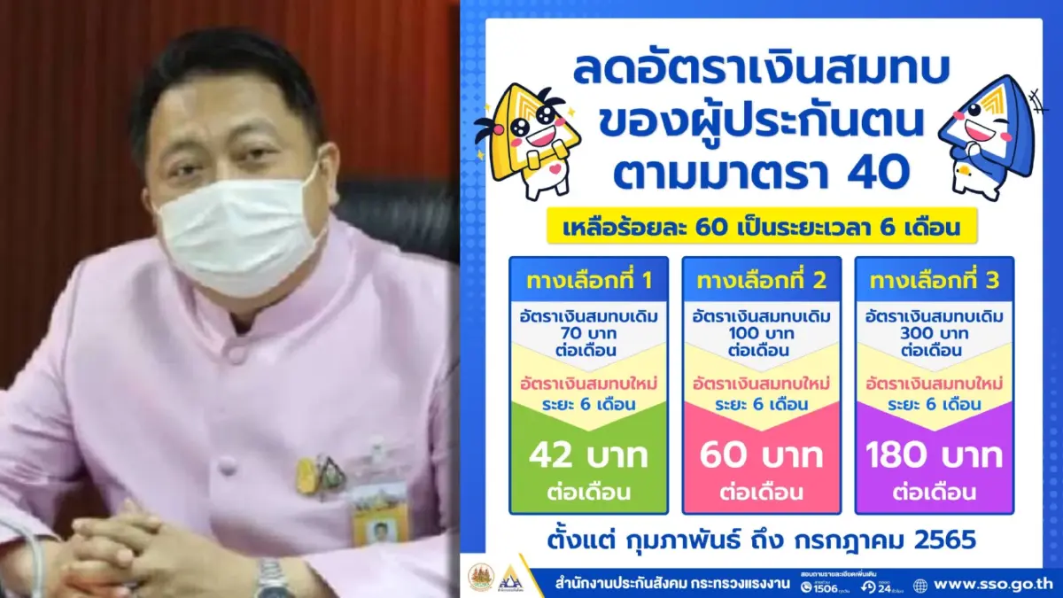 “สุชาติ” รมว.แรงงาน เผยข่าวดี ผู้ประกันตนมาตรา 40 เฮ!! อีกรอบ ครม.เห็นชอบของขวัญปีใหม่ 65 ลดเงินสมทบเหลือร้อยละ 60 ต่ออีก 6 เดือน (ก.พ. – ก.ค. 65)