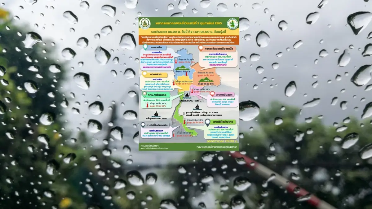 สภาพอากาศวันนี้ "ภาคเหนือ-ภาคกลาง" ฝนฟ้าคะนอง ทะเลมีคลื่นสูง