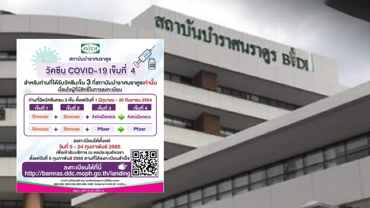 สถาบันบำราศนราดูร เปิดลงทะเบียนฉีดวัคซีนโควิด เข็ม 4 ถึง 24 ก.พ. นี้ สถาบันบำราศนราดูร เปิดลงทะเบียนฉีดวัคซีนโควิด เข็ม 4 ถึง 24 ก.พ. นี้