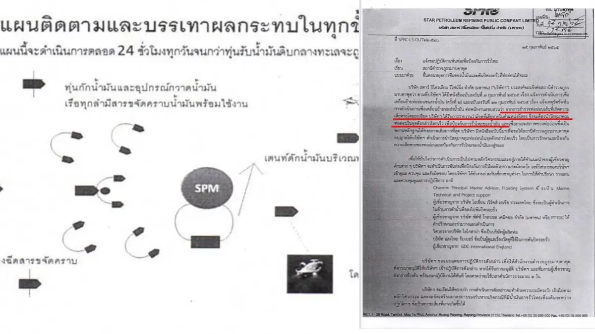ว่อน! หนังสือแจ้ง พบรอยรั่วใหม่ท่อส่งน้ำมันใต้ทะเลระยอง เพิ่มอีกจุด ว่อน! หนังสือแจ้ง พบรอยรั่วใหม่ท่อส่งน้ำมันใต้ทะเลระยอง เพิ่มอีกจุด
