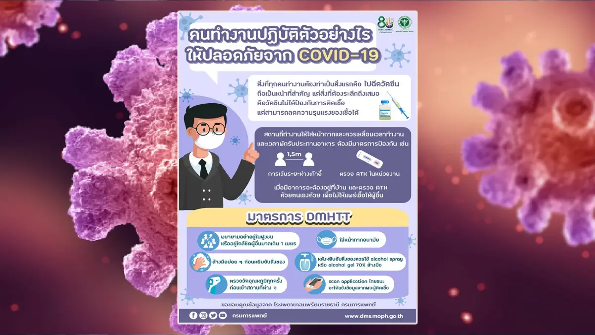 คนทำงานปฏิบัติตัวอย่างไร ให้ปลอดภัยจาก COVID-19