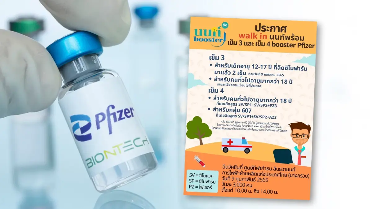ประกาศ walk in นนท์พร้อม เข็ม 3 และ เข็ม 4 booster Pfizer ประกาศ walk in นนท์พร้อม เข็ม 3 และ เข็ม 4 booster Pfizer