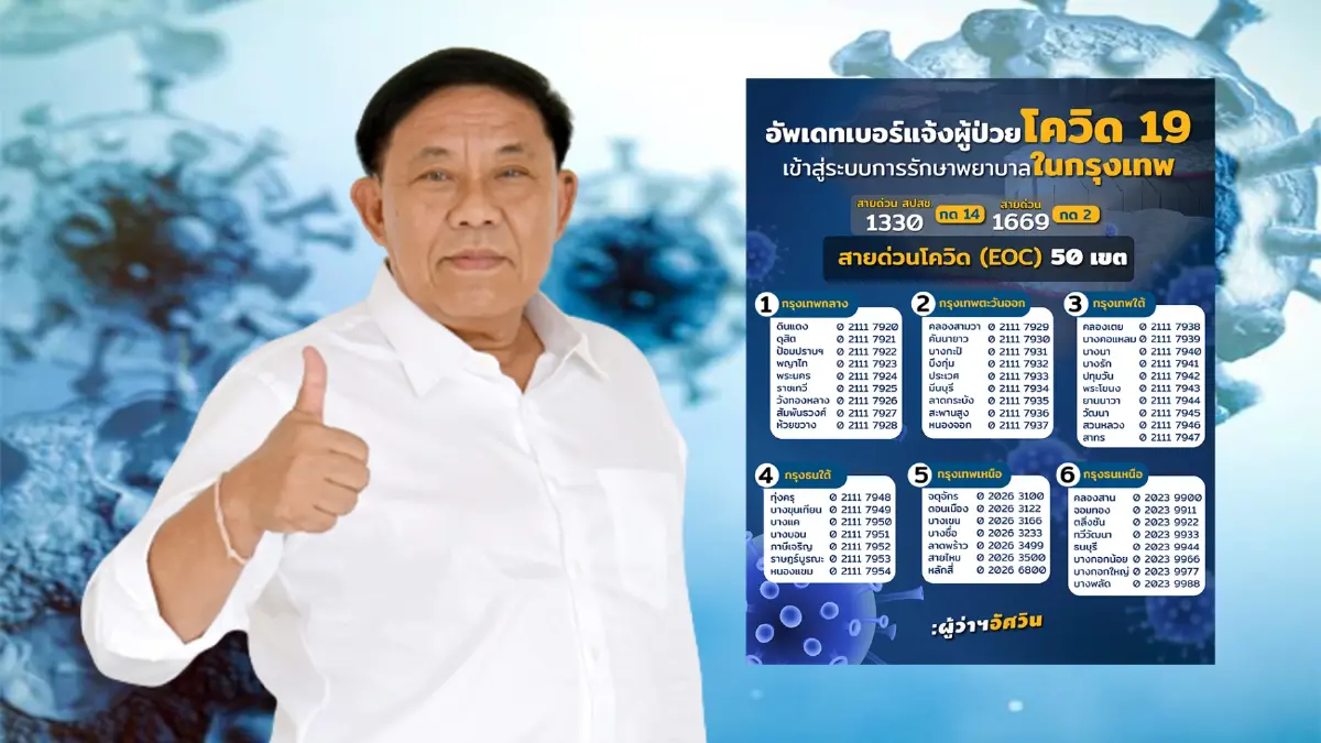 กทม.เตรียมพร้อมสายด่วนศูนย์โควิด-19 EOC 50 เขต กทม.เตรียมพร้อมสายด่วนศูนย์โควิด-19 EOC 50 เขต