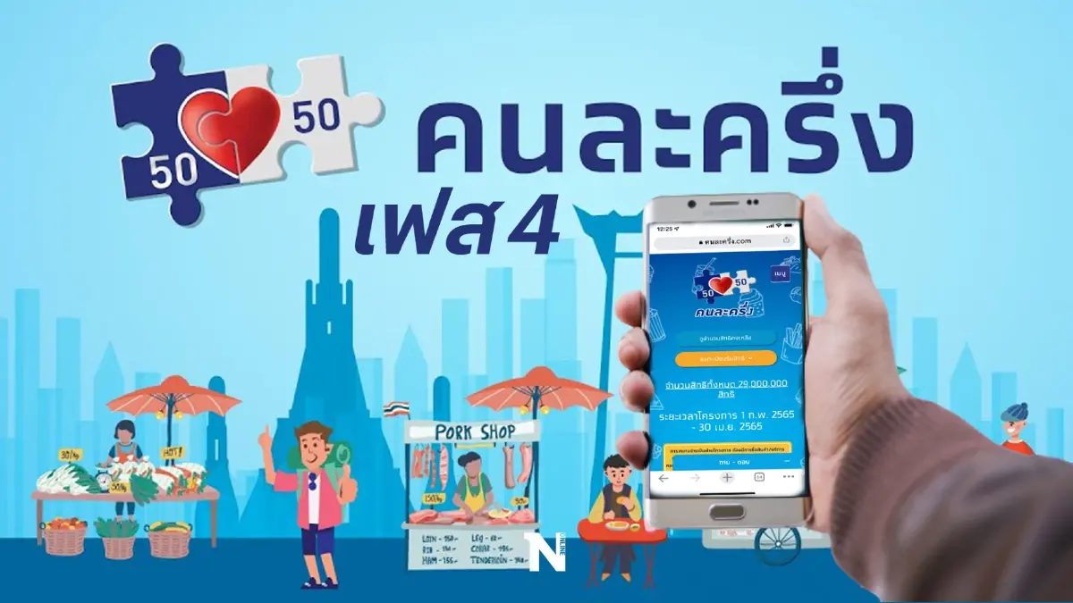 "คนละครึ่งเฟส 4" ลงทะเบียนใหม่ 10ก.พ.นี้ ลุ้นวงเงิน 1,500 บาท "คนละครึ่งเฟส 4" ลงทะเบียนใหม่ 10ก.พ.นี้ ลุ้นวงเงิน 1,500 บาท