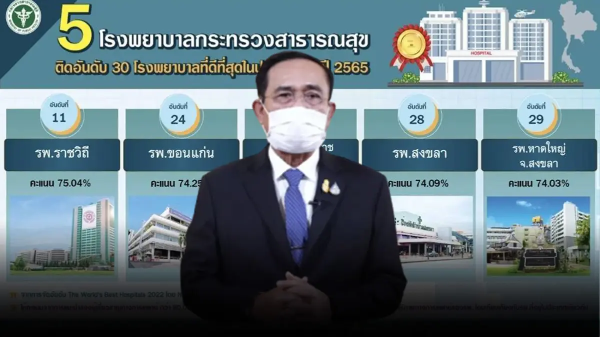 นายกฯ ยินดี 5 รพ.ไทยติดอันดับดีที่สุดในโลก พร้อมให้กำลังใจบุคลากรสธ.