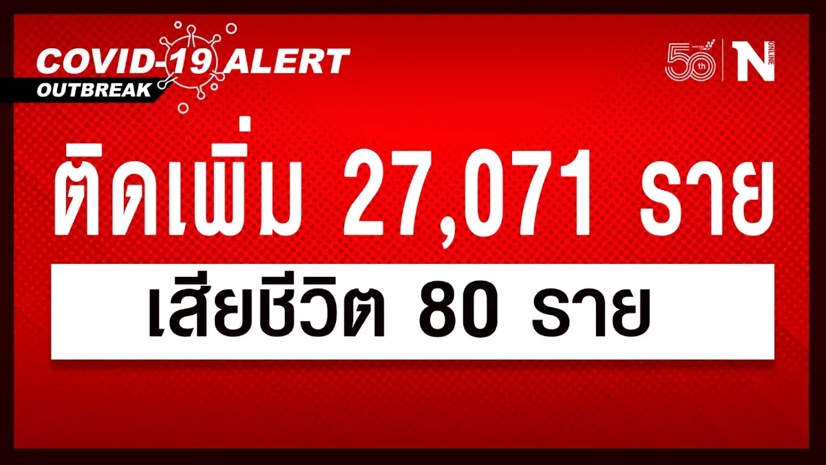 ผงะ! โควิด-19 เสียชีวิตทำ"นิวไฮ"ต่อเนื่องติดต่อกันเป็นวันที่สอง 80 ราย ผงะ! โควิด-19 เสียชีวิตทำ"นิวไฮ"ต่อเนื่องติดต่อกันเป็นวันที่สอง 80 ราย