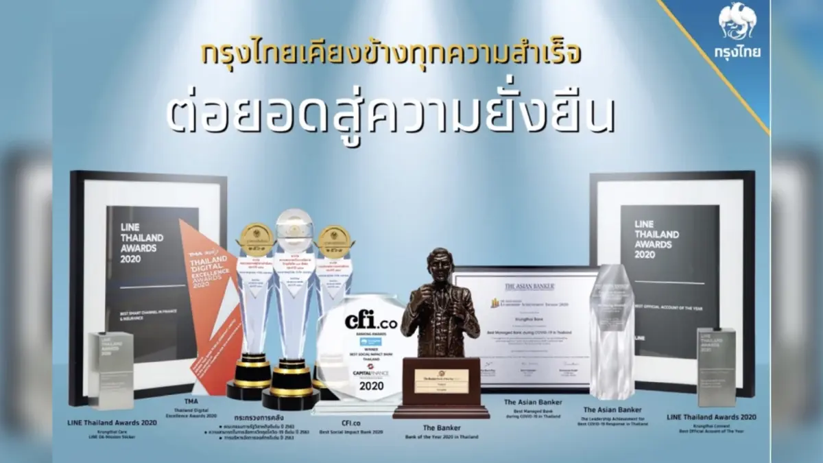 ธนาคารกรุงไทย คว้า 19 รางวัลคุณภาพ ขยายขีดความสามารถในการให้บริการเพื่อตอบสนองความต้องการของประชาชน ตามวิสัยทัศน์ กรุงไทยเคียงข้างไทย สู่ความยั่งยืน