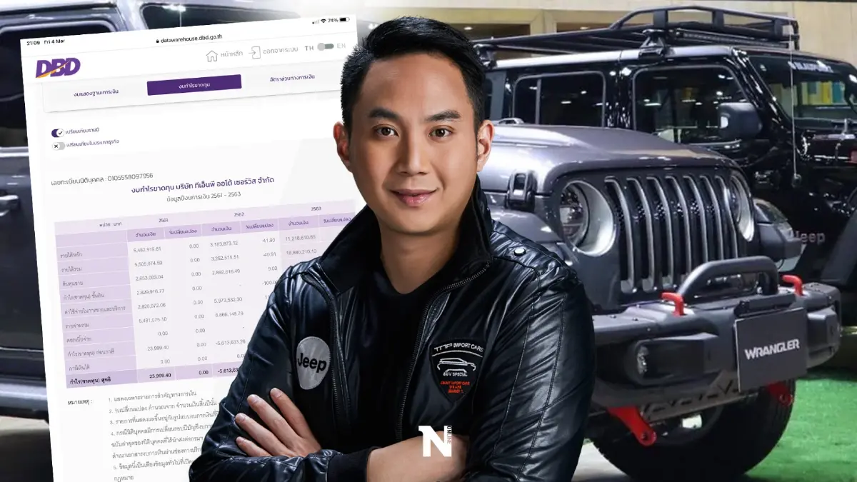 เปิดข้อมูลบริษัท “ไฮโซปอ” จ่อควัก 30 ล้านจ่ายแม่แตงโม?