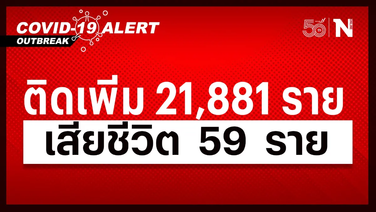 ผู้เสียชีวิตพุ่งขึ้นต่อเนื่องเฉียด 60 ยอดผู้ติดเชื้อวันนี้ 21,881 ราย ผู้เสียชีวิตพุ่งขึ้นต่อเนื่องเฉียด 60 ยอดผู้ติดเชื้อวันนี้ 21,881 ราย